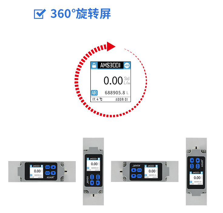 氣體質(zhì)量流量計(jì)
